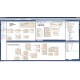 Enterprise Architect Corporate Edition Floating Licence